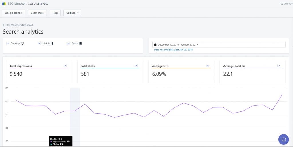 seo manager for shopify site analytics screenshot