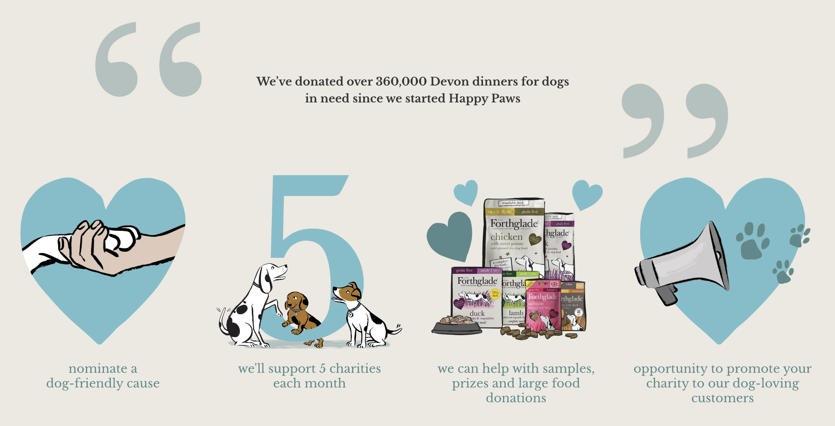 A screenshot from Forthglade's website showing the details of their Happy Paws charity initiative. 
