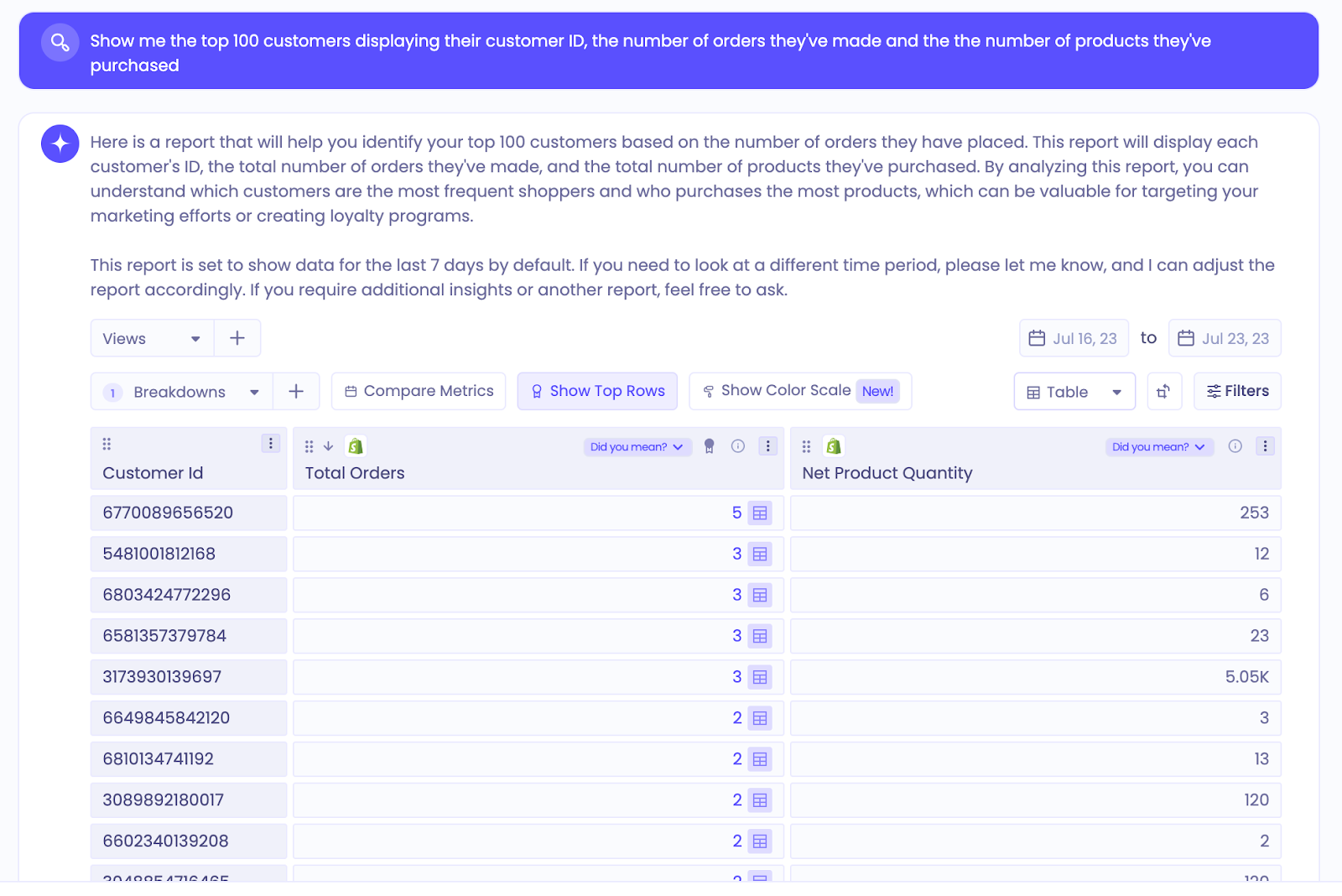 Screenshot of the reply to a freeform question asked of Polar’s AI support. 