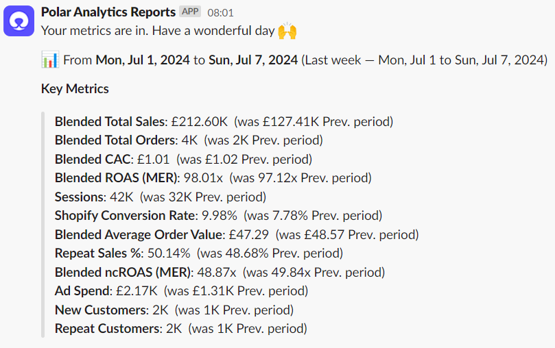 Snapshot of Polar Analytics Slack report.